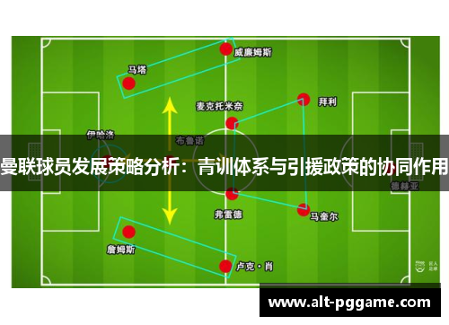 曼联球员发展策略分析：青训体系与引援政策的协同作用