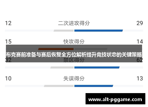 布克赛前准备与赛后恢复全方位解析提升竞技状态的关键策略