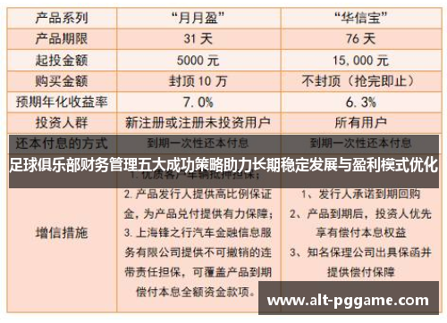足球俱乐部财务管理五大成功策略助力长期稳定发展与盈利模式优化