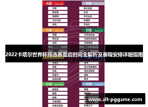 2022卡塔尔世界杯预选赛重启时间全解析及赛程安排详细指南