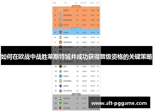 如何在欧战中战胜莱斯特城并成功获得晋级资格的关键策略