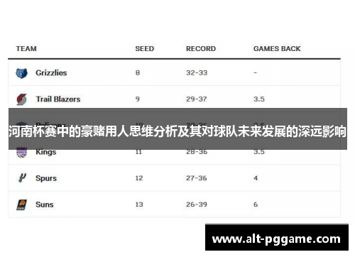 河南杯赛中的豪赌用人思维分析及其对球队未来发展的深远影响