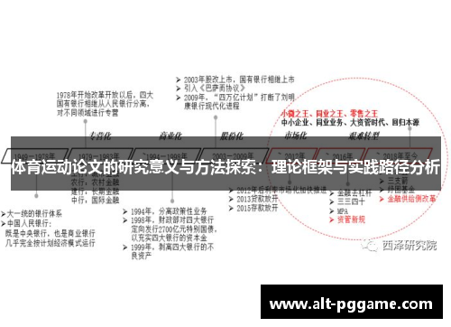 体育运动论文的研究意义与方法探索：理论框架与实践路径分析