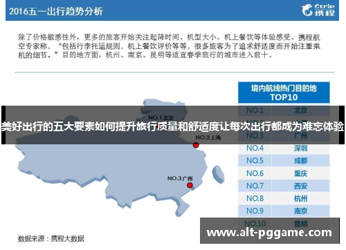 美好出行的五大要素如何提升旅行质量和舒适度让每次出行都成为难忘体验