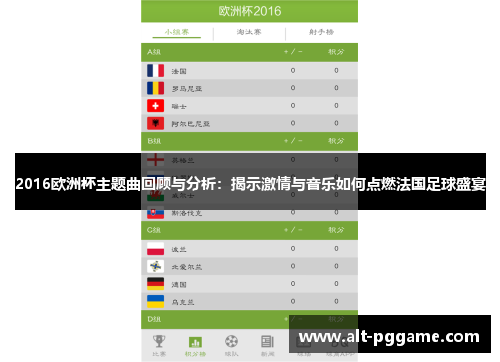 2016欧洲杯主题曲回顾与分析：揭示激情与音乐如何点燃法国足球盛宴