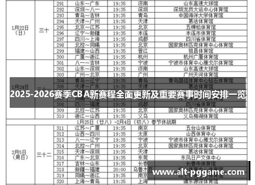 2025-2026赛季CBA新赛程全面更新及重要赛事时间安排一览