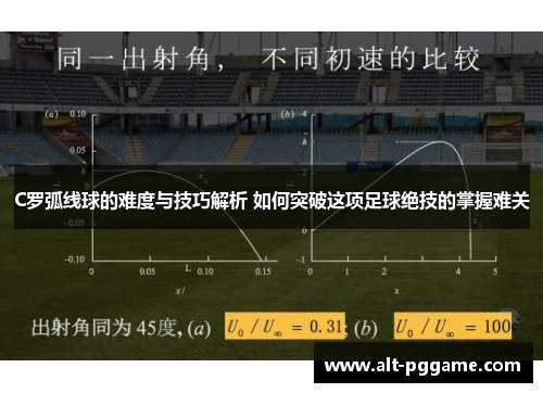 C罗弧线球的难度与技巧解析 如何突破这项足球绝技的掌握难关