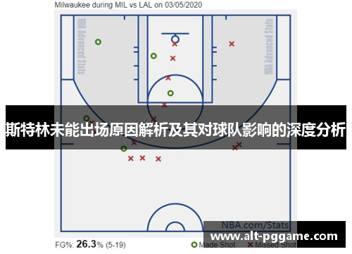 斯特林未能出场原因解析及其对球队影响的深度分析