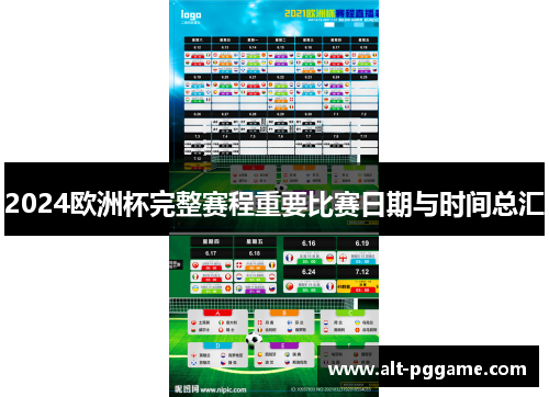 2024欧洲杯完整赛程重要比赛日期与时间总汇