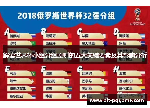 解读世界杯小组分组原则的五大关键要素及其影响分析