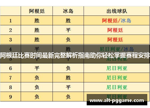 阿根廷比赛时间最新完整解析指南助你轻松掌握赛程安排